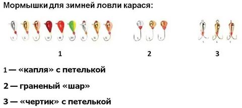 Какая леска для зимней рыбалки на мормышку