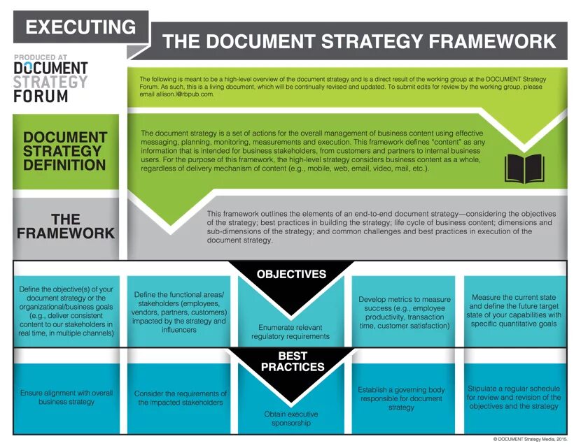 Framework document. Фреймворк для определения стратегии развития организации. Фреймворк описания стратегии.