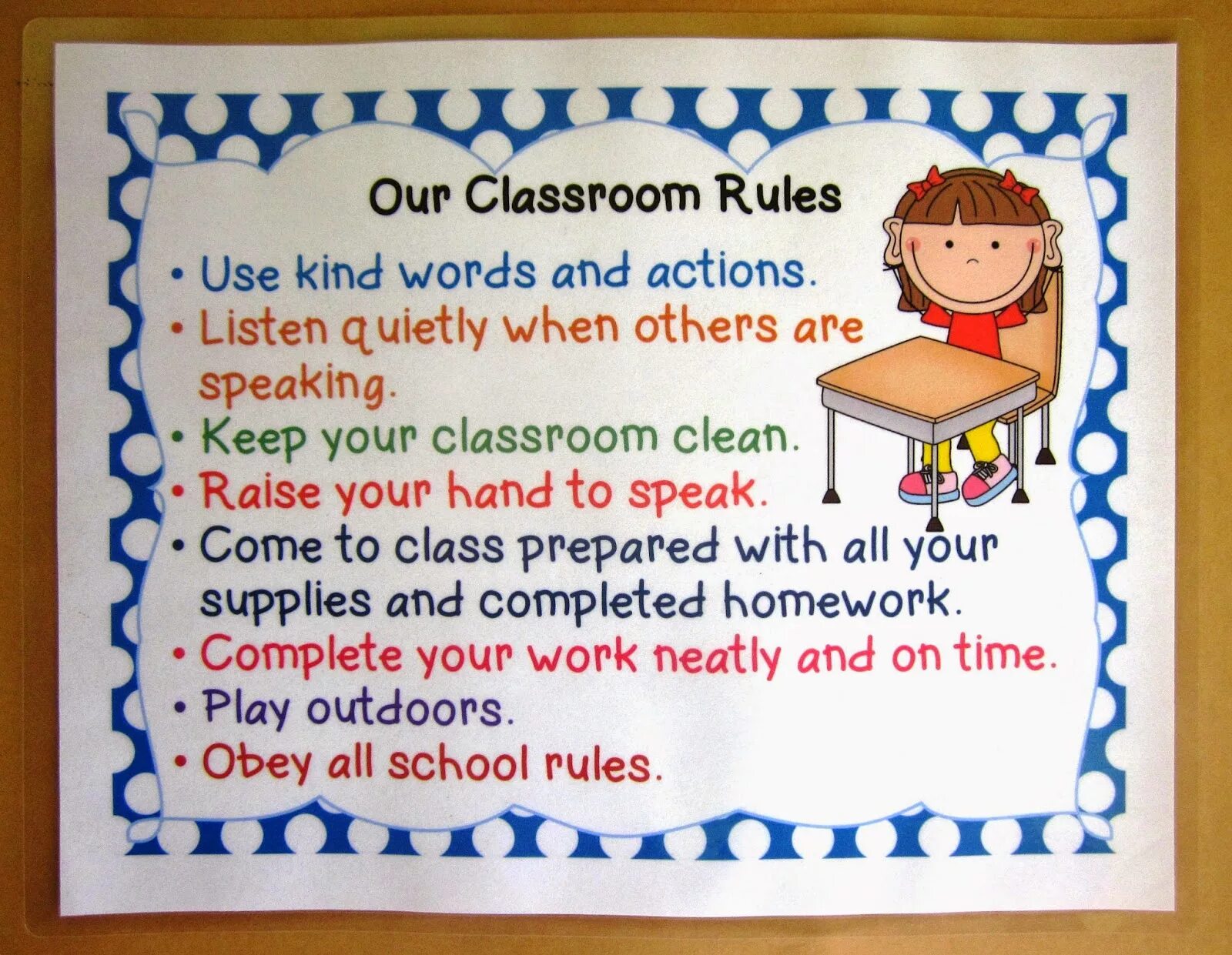 Classroom Rules плакат. Classroom Rules школа. Rules in the Classroom. Плакат for Rules School. Speak about your school