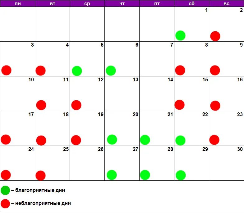 Благоприятные дни для стрижки в сентябре. Неблагоприятные дни для стрижки. Благоприятные дни для стрижки в октябре. Благоприятные дни для стрижки в 2018 году.