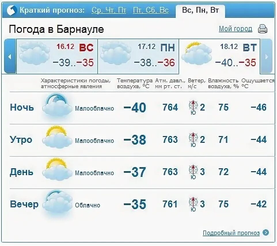 Форпост погода в артеме на 10. Форпост погода в артеме на 10. Форпост погода в артеме на 10. Двери бишкек. Форпост погода в артеме на 10.