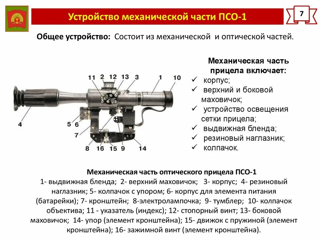 Элементы часть 7. Прицел ПСО-1 ТТХ. Сетка оптического прицела ПСО-1. Прицел снайперский оптический ПСО-1 схема. Оптический прицел ПСО 1 ТТХ.