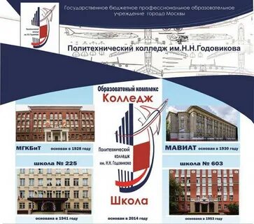 Пк им н н годовикова
