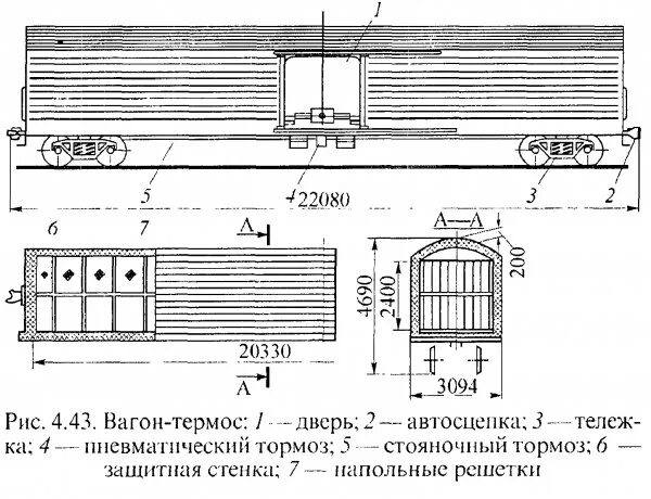 Изотермический вагон термос схема. Рефрижераторный вагон 12-вагонной секции. Какой тележкой оборудован вагон термос. Чертежи изотермических вагонов. Изотермический вагон-термос модель 16-6949.
