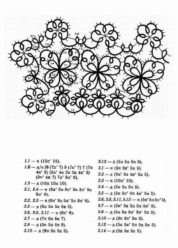 Фриволите схемы воротников. Фриволите схемы воротников. Фриволите воротники схемы воротников. Воротничок фриволите схема и описание. Воротник фриволите схема.