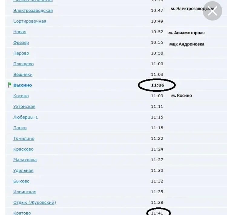Электрички выхино куровская сегодня с изменениями. Выхино Малаховка остановки электрички. Маршрут электрички Выхино Малаховка. Выхино Быково станции электричек. Электричка Москва Малаховка остановки.