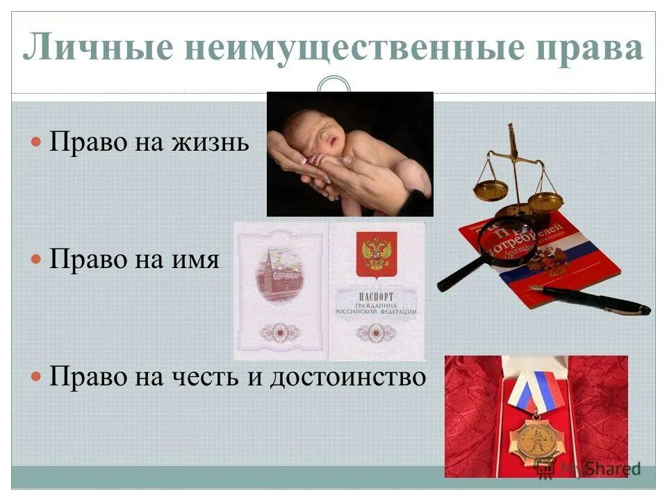 Личные имущественные права автора. Право на имя и иные. Право автора на имя. Право на имя и иные. Я и мои права классный час.