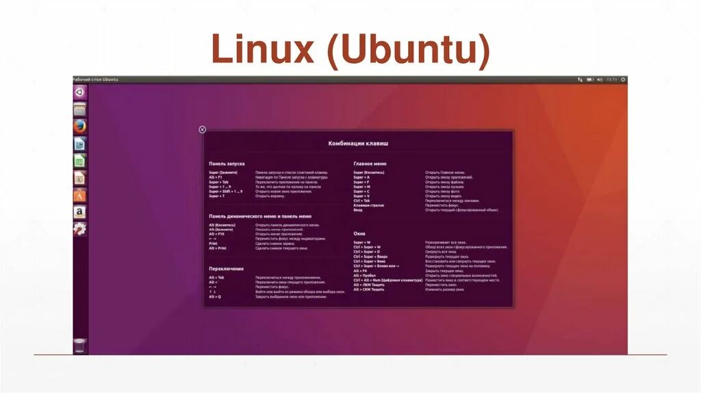 Горячие клавиши терминал. Комбинации клавиш Linux. Linux сочетания клавиш. Комбинации клавиш Ubuntu. Горячие клавиши Ubuntu.