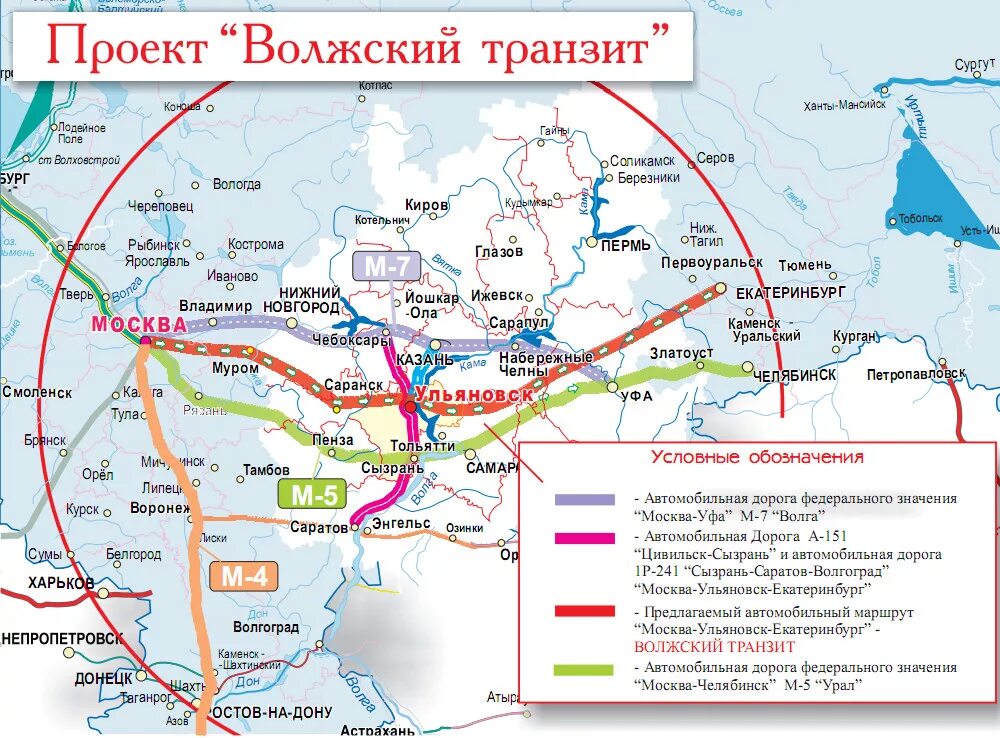 Крупнейшие транспортные магистрали россии. Крупнейшие транспортные магистрали Поволжья на карте. Транспортный узел. Крупнейшие инфраструктурные проекты. Транзитные пути.