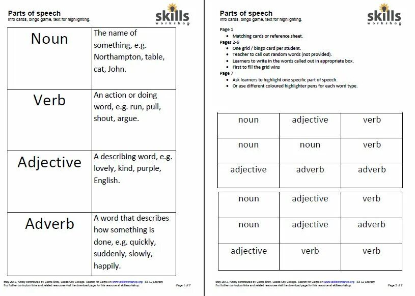Fill skill. Noun verb adjective adverb. Verb Noun. Noun adjective adverb. Noun + Noun adjective.