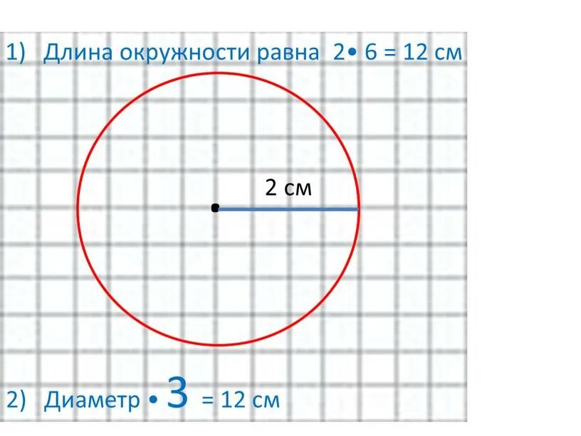 Диаметр окружности с центром 0