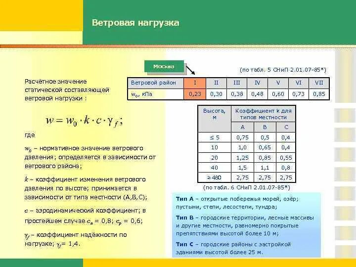 Получить высоту