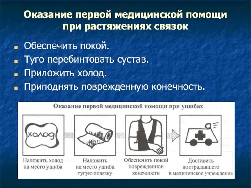 Оказание первой помощи при растяжении. Оказание первой медицинской помощи при растяжениях. Оказание первой медицинской помощи при растяжении связок. Разрыв связок первая медицинская помощь