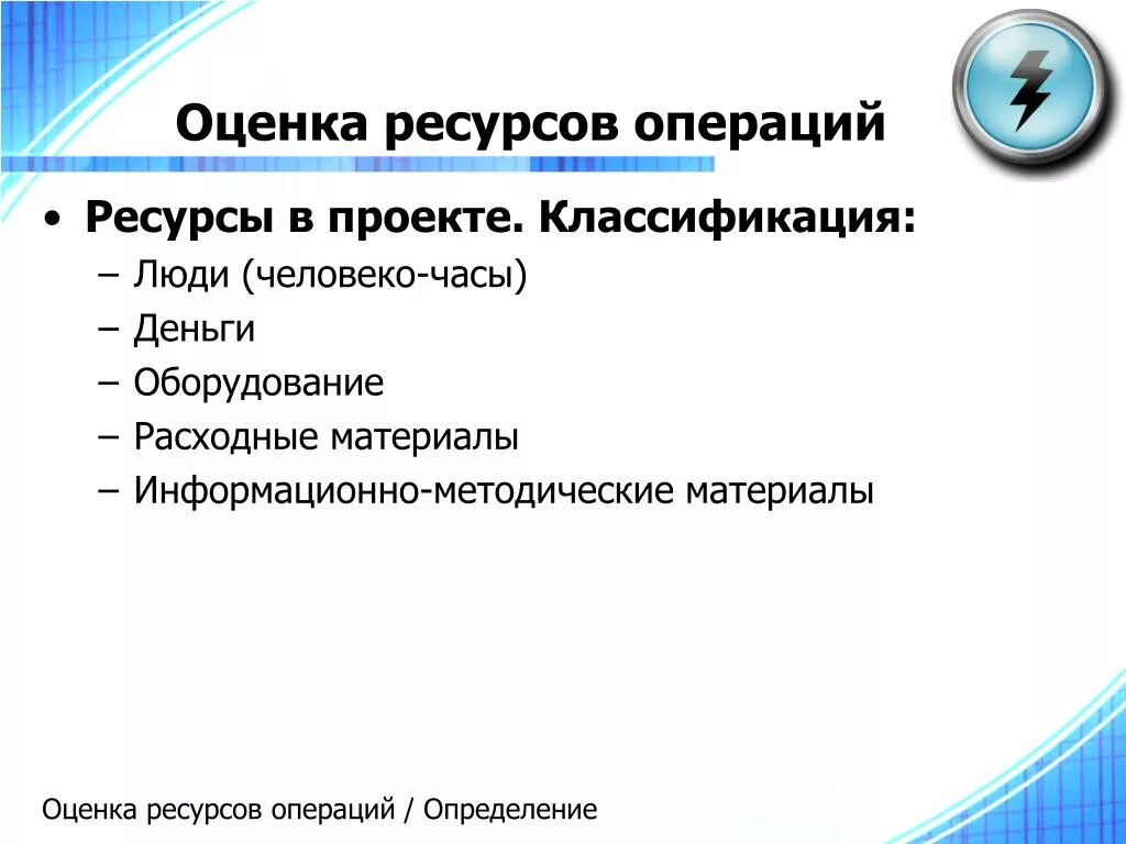 Оценка ресурсов операций. Оценка ресурсов проекта. Оценка ресурсов операций проекта пример. Требования к ресурсам операций. Содержание ресурсы проекта