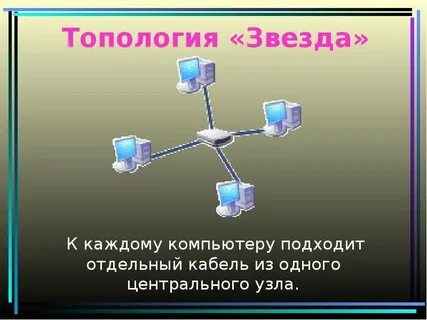 Локальная передача