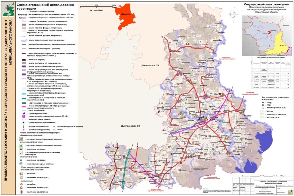 Схема территориального планирования. Охранные зоны канализации нормы. Схема территориального планирования республики калмы. Сельское поселение итомля ржевского района тверской области. Лугавское минусинский район на карте.