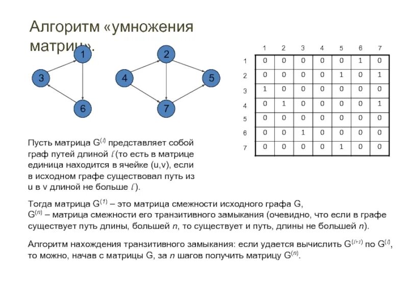 Матрица путей графа пример. Умножение графов матрицы смежности. Топологическая сортировка на матрице смежности. Матрица смежности ориентированного графа. Путь в графе представление о связности графа