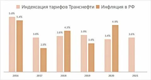 Размер нис в 2025 году. Размер нис в 2025 году. Размер нис в 2025 году. Размер ежегодного накопительного взноса. Сумма военной ипотеки в 2021 году.