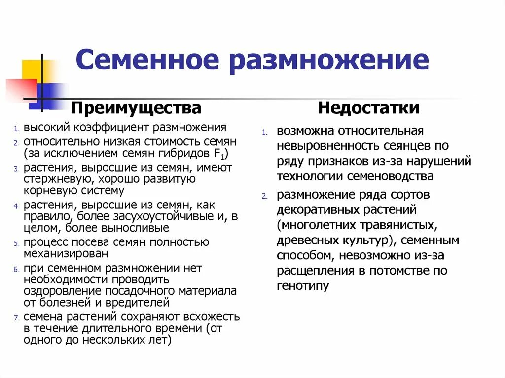 Семенами размножаются имеющие. Смененное размножение. Преимущества семенного размножения. Семенное размножение растений преимущества и недостатки. Недостатки семенного размножения.