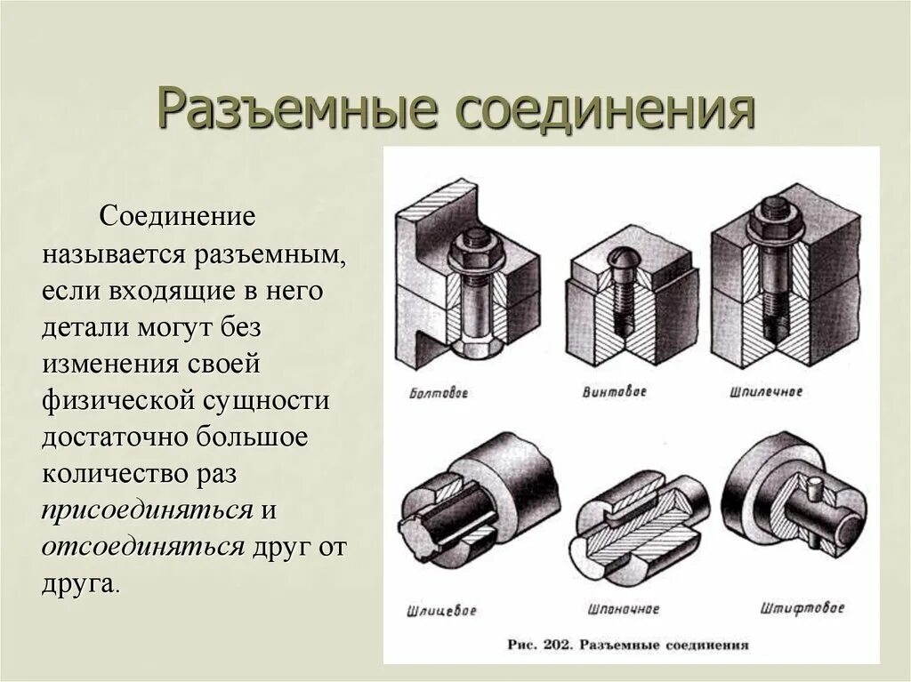 Соединение деталей примеры. Разъемные соединения резьбовые шпоночные шлицевые. Разъемные и неразъемные соединения таблица. Разъемное соединение и неразъемное соединение типы. Разъемные и неразъемные соединения деталей.