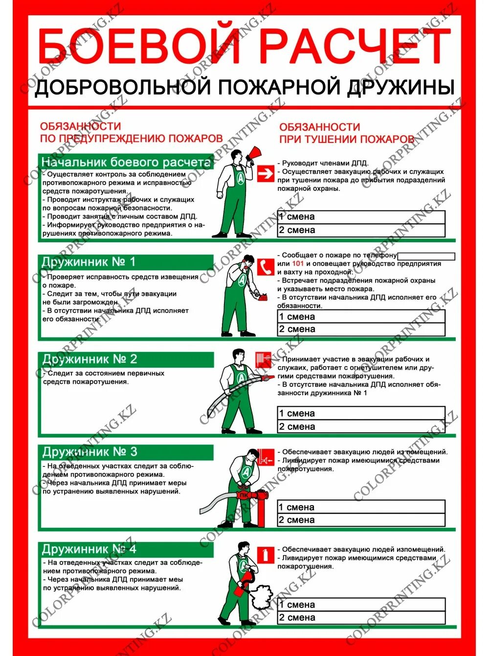 Табель обязанности пожарного