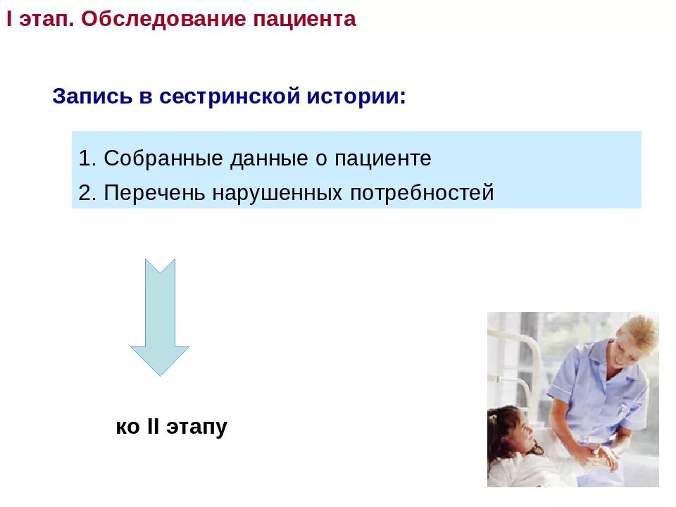 Этапы сестринского процесса. 1 Этап обследование пациента. Этапы сестринского процесса в педиатрии. Особенности сестринского процесса при работе с детьми. Количество сестринских этапов