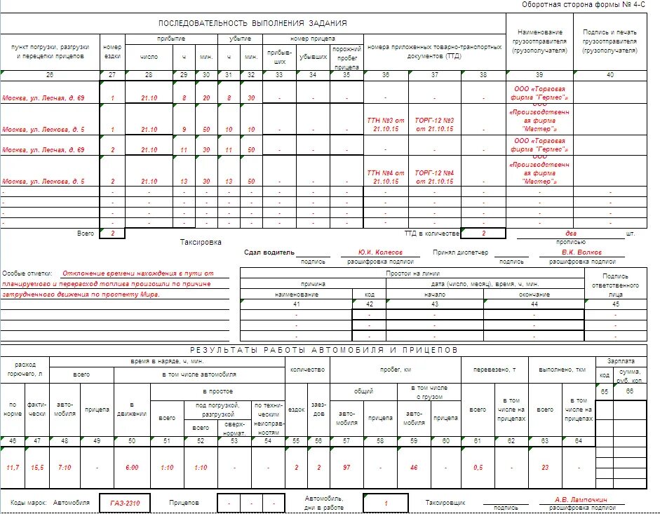 Путевой лист автомобиля заполненный образец. Как правильно заполнить путевой лист грузового автомобиля форма 4-с. Как правильно заполнять путевой лист грузового автомобиля 4-с. Заполненный путевой лист грузового автомобиля 4-с. Как правильно заполнять грузовой путевой лист.