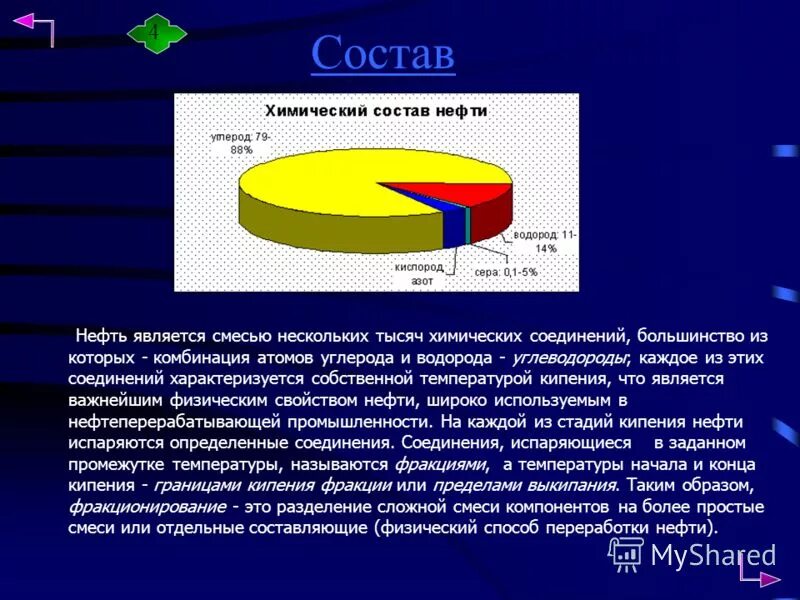 Состав мазута