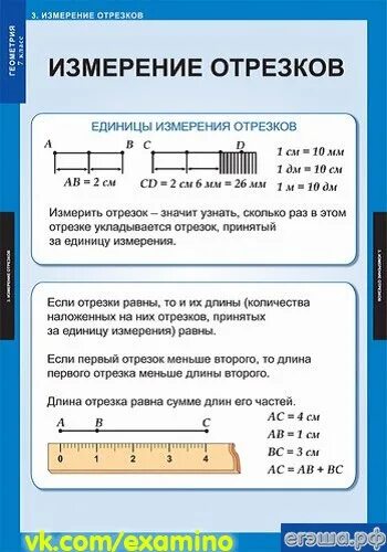 измерительный стакан определите. результаты измерений 5 класс. таблица прямых измерений. таблица равноускоренного движения лабораторная. таблица результатов измерений.