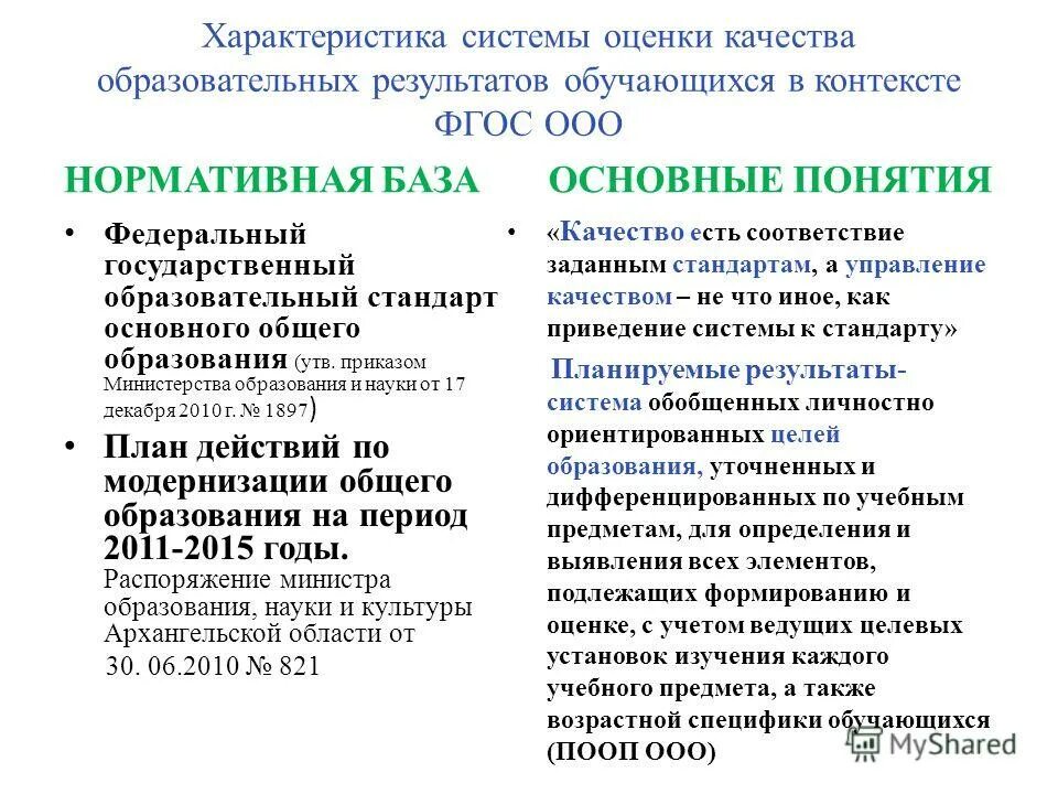 Качество образовательных результатов обучающихся. Качество образования по фгос. Качество образовательных результатов обучающихся. Контроль и оценка в начальной школе. Оценка качества организации образовательного процесса.