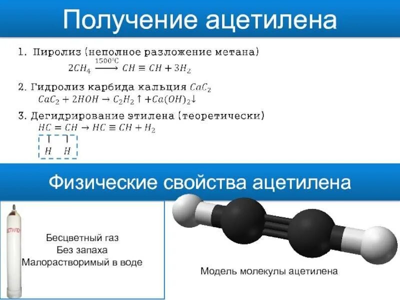 Реагенты ацетилен. Ацетилен с2н2. Специфические химические свойства ацетилена. Ацетилен структура формулы. Состав и строение ацетилена.