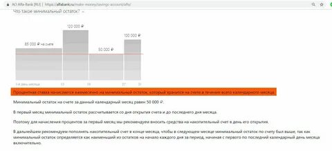 Процент на минимальный остаток по счету