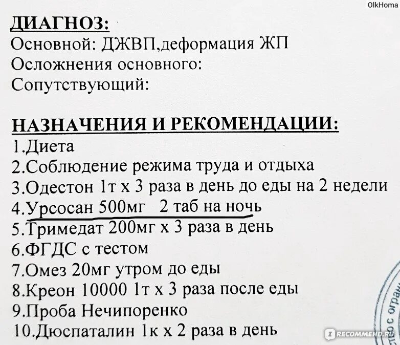 Схема приема урсосана. Урсосан схемы применения. Урсосан до еды. Урсосан до еды или после пить. Урсосан для профилактики можно ли