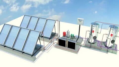 Solar cooling