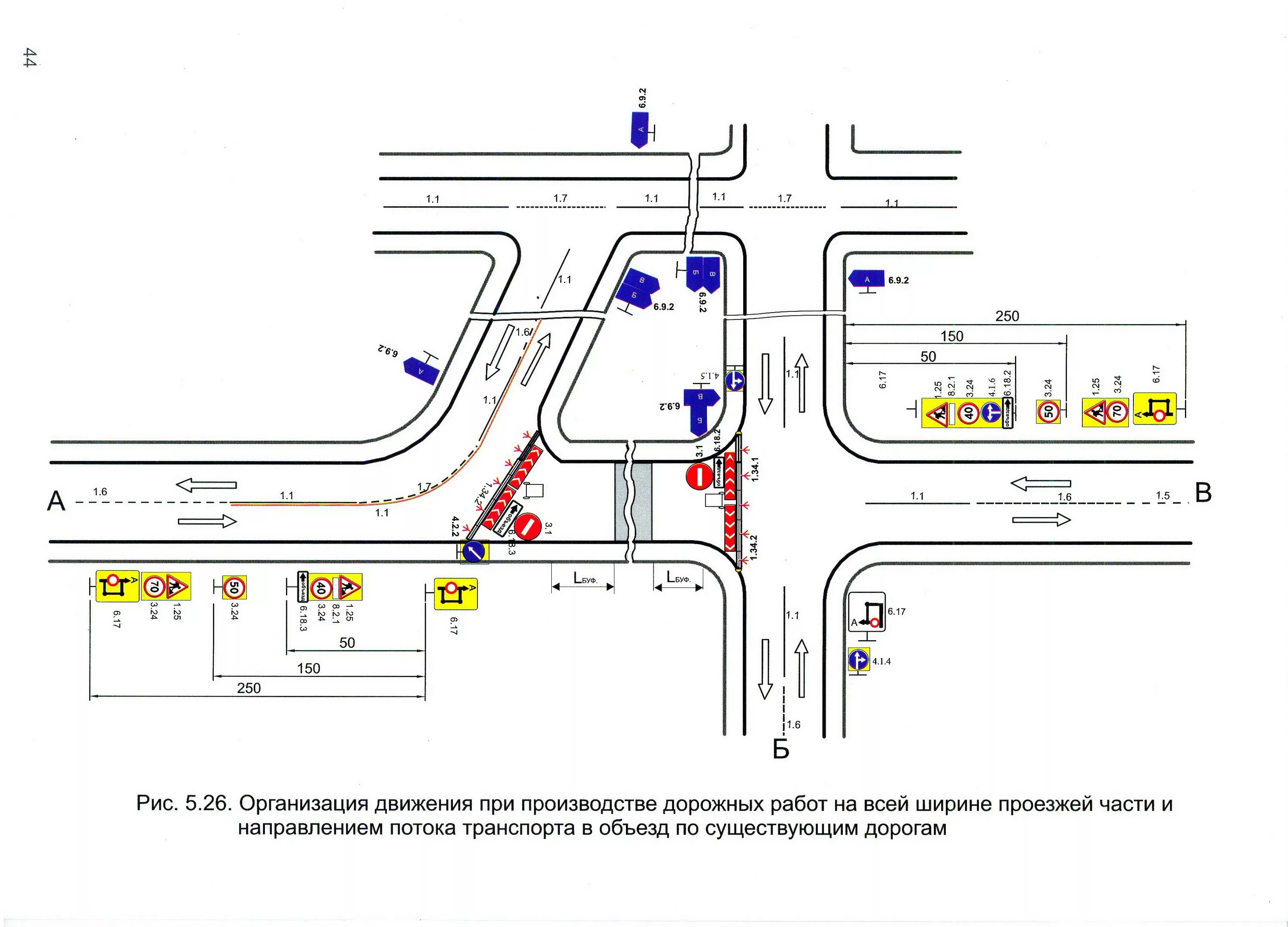 Изучение организация движения. Схема Одд с объездом. Дорожный знак 6.17 схема объезда. Схема организации дорожного движения при перекрытии дороги. Схема Одд на период производства работ на перекрестке.