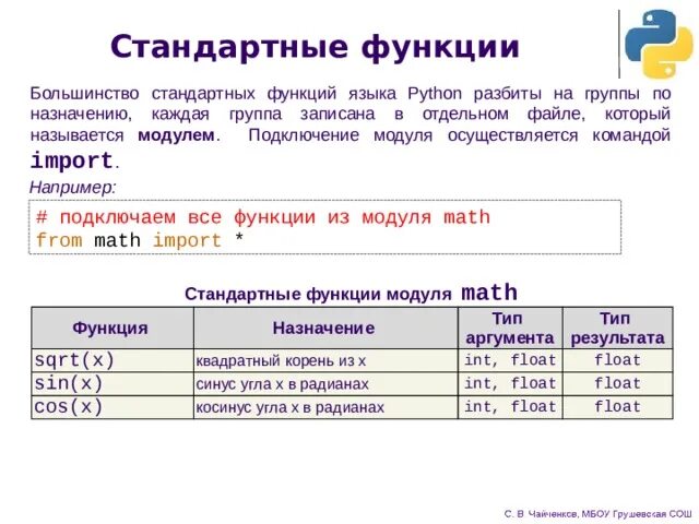 С функция в отдельном файле. С функция в отдельном файле