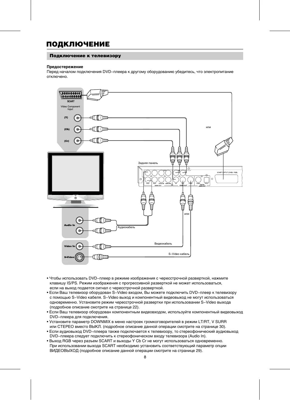 Приставки ввк к телевизору. Bbk dk1004s. bbk dv323s. dvd плеер dv324si инструкция. инструкция двд ввк к телевизору.