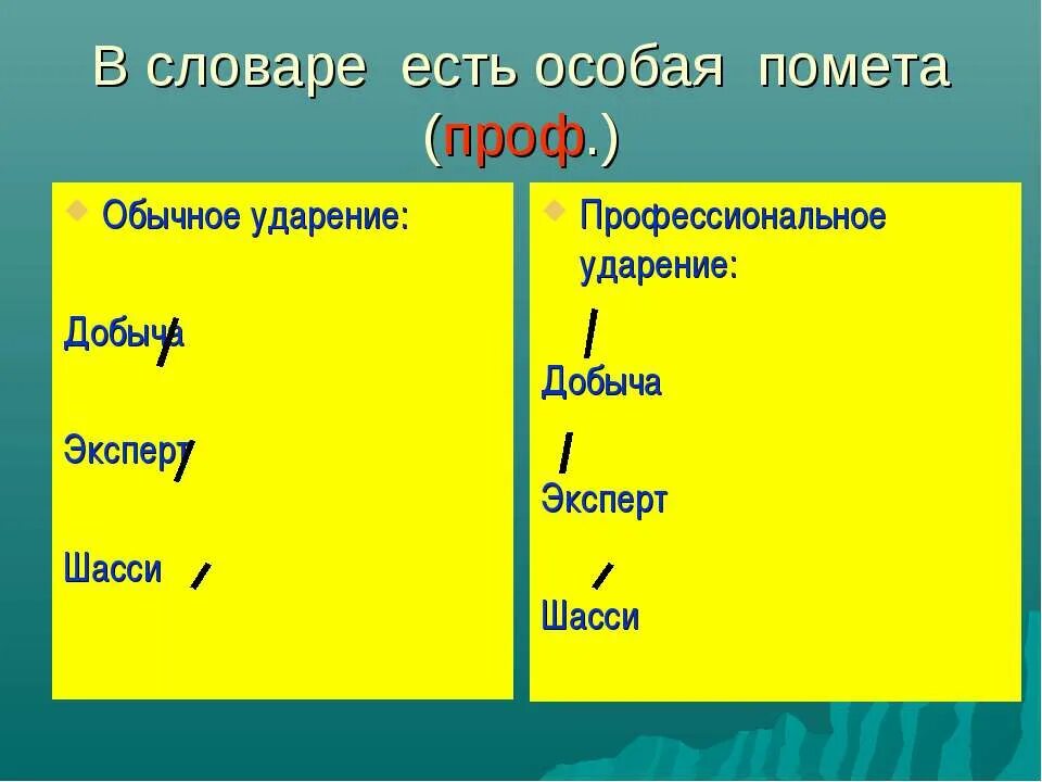 Шасси ударение. Ударение добыча ударение. Шасси ударение ударение. Блага ударение. Кремы ударение