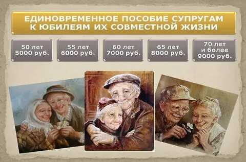 Выплаты за годы в браке