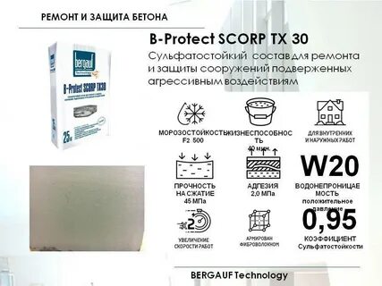 Сульфатостойкий бетон