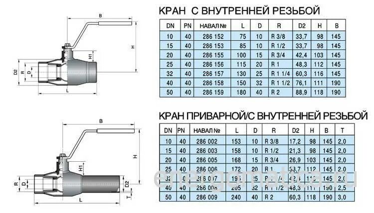 Кран шаровый таблица. Кран шаровый 1/2 Ду 50. Шаровый кран dn25 размер размер. Кран шаровый IVR 80 резьба. Кран шаровый на 40 диаметр резьбы.