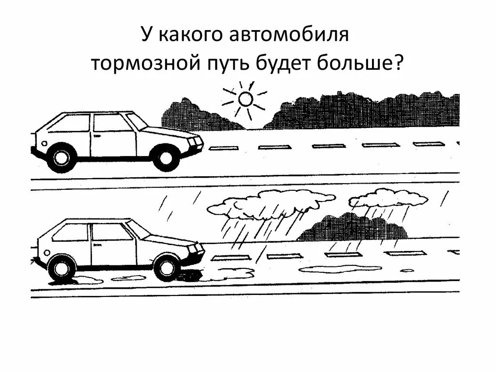 Путь т п. Нарисованная машина и путь торможение. тормозной путь схема. торможение автомобиля рисунок. тормозной путь рисунок.