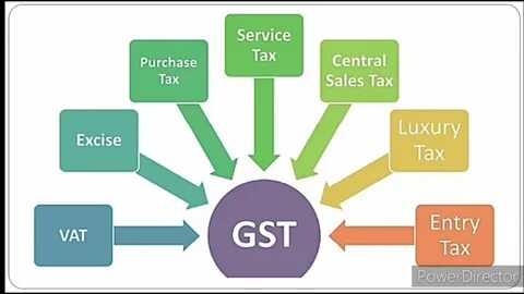 File taxservice