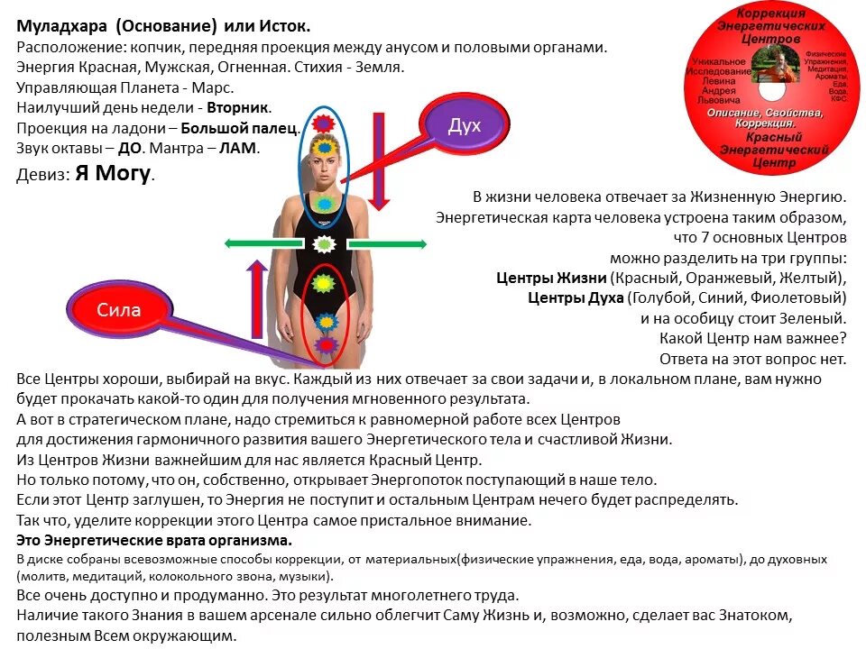 Чакра муладхара раскрытие. Корневая чакра. прокачивание муладхары чакры. муладхара чакра. корневая чакра муладхара.