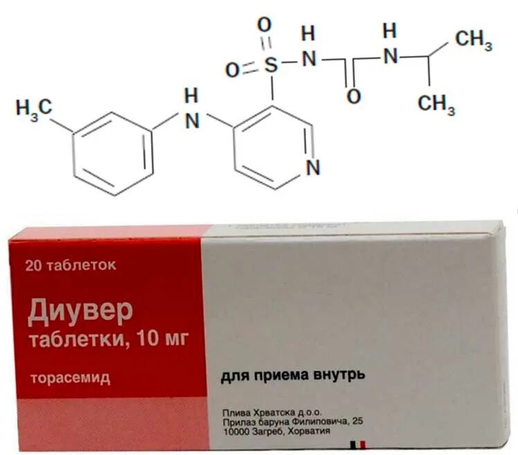 Диувер 10 аналоги. Диувер. Торасемид диувер. Торасемид для собак. Диувер 250.