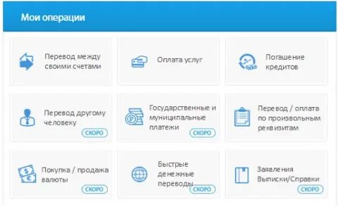 Перевести деньги кубань кредит