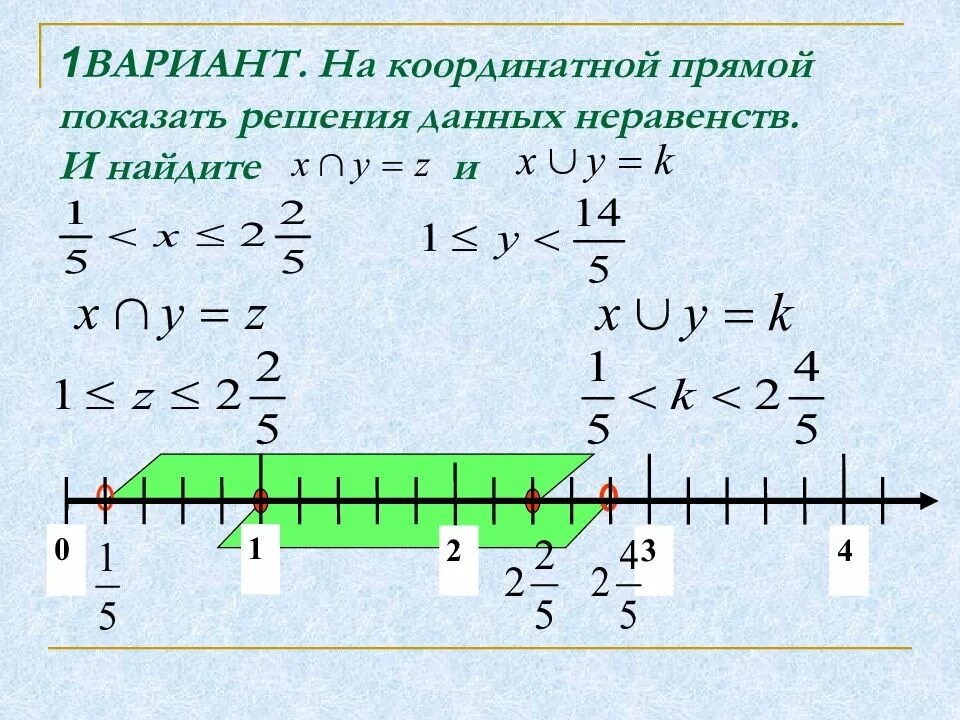 Решить неравенство изобразить на координатной прямой. Неравенства на координатной прямой. координатная прямая. решение неравенств на координатной прямой. корени на координатной прямой.