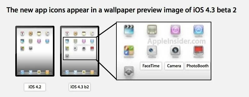 Ios 4 тема. Facetime ios 4. версия 4 (ios 4) → 2010. ios4 usb. photo booth icon.