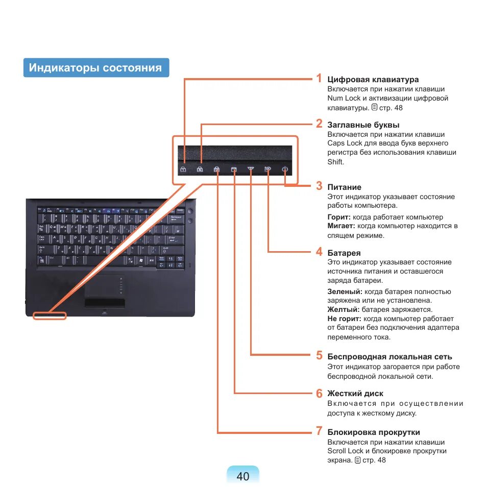 Индикаторы состояния ноутбука Samsung r610. Индикаторы на панели ноутбука самсунг np350e5c. Индикатор состояния ПК. Индикатор жесткого диска на ноутбуке. Не горит индикатор телевизора самсунг