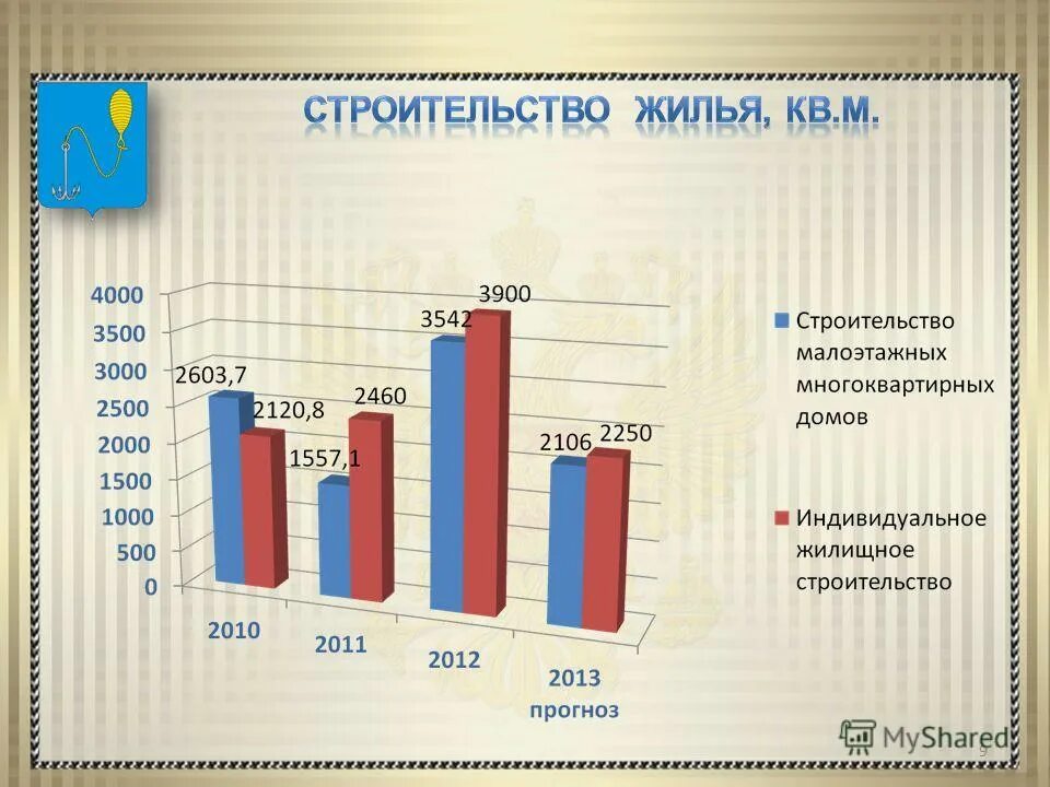 Меры поддержки малого и среднего бизнеса коронавирус. Список средних предприятий. Перечень организаций. Промышленные предприятия перечень. Расширение аренды мелких и средних предприятий.